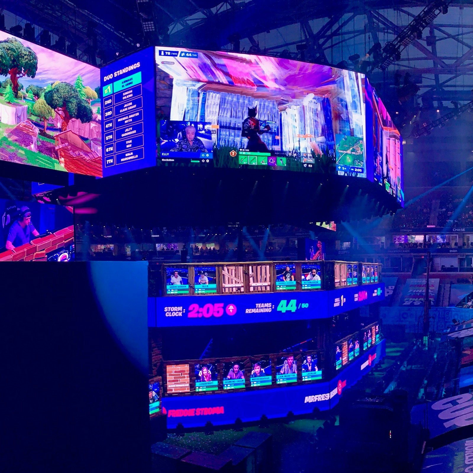 Fortnite World Cup 2019