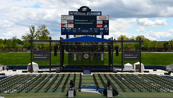 University of Akron