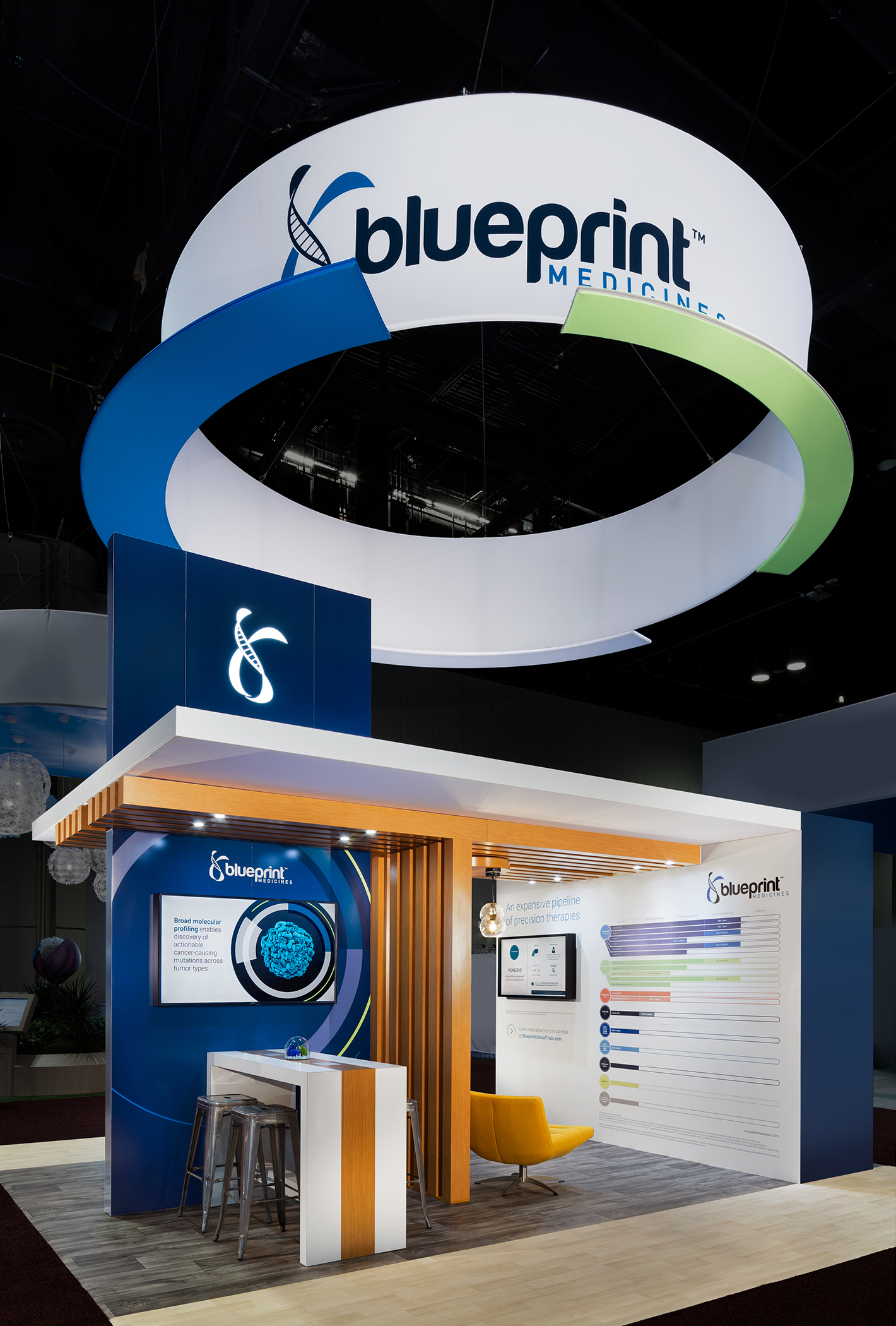 Blueprint at ASH
